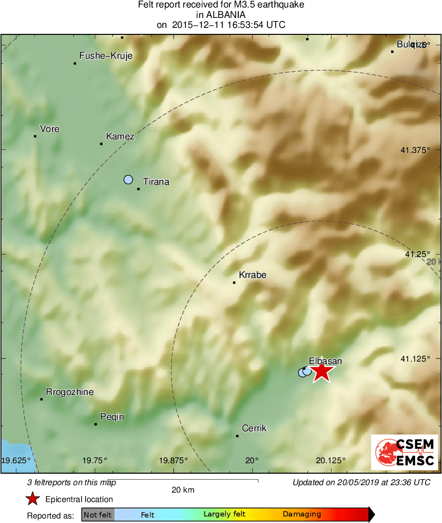 Intensity Map