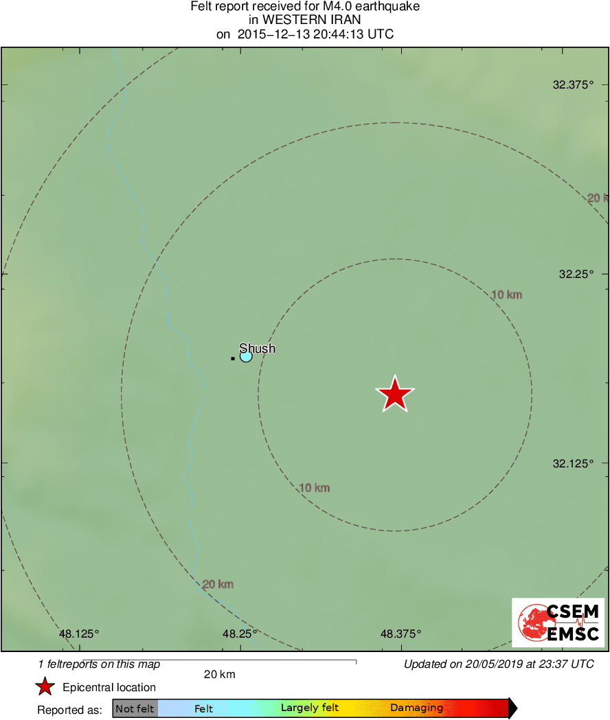 Intensity Map
