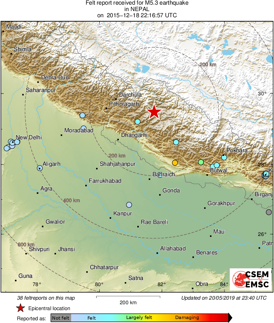 Intensity Map