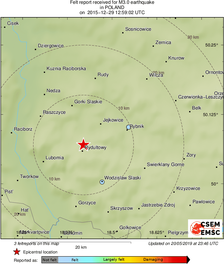 Intensity Map