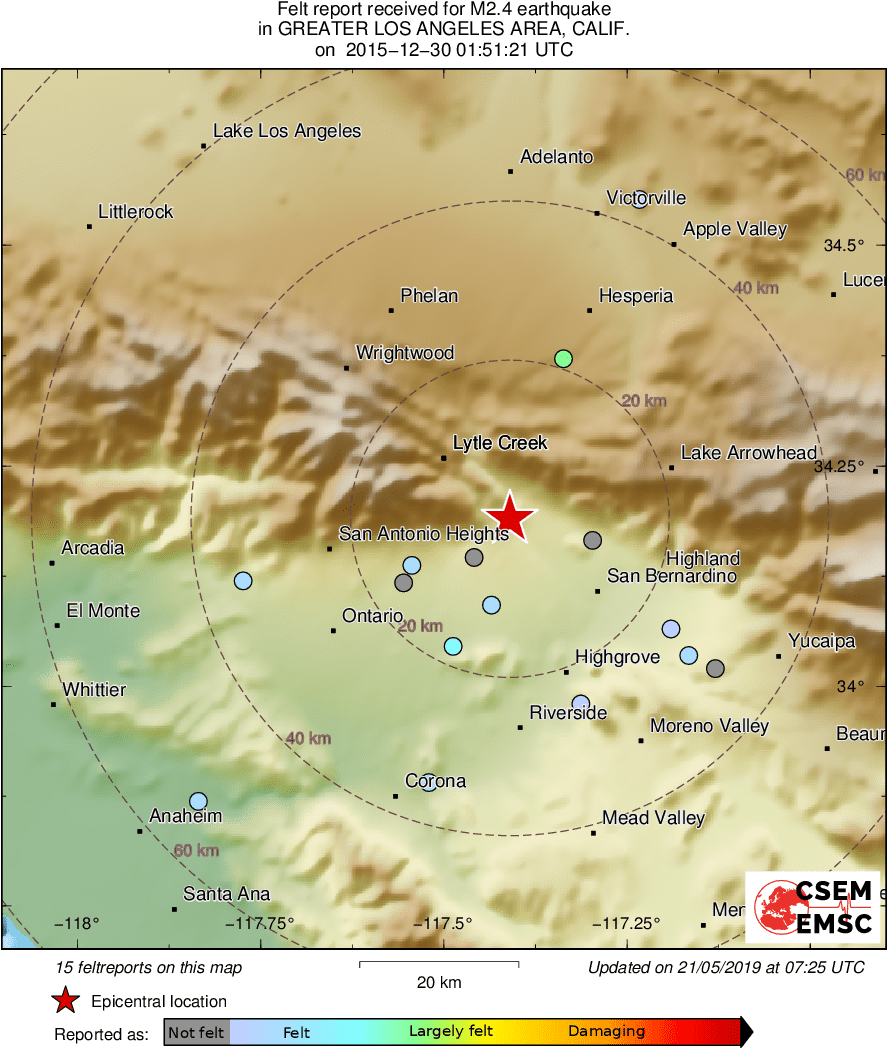 Intensity Map