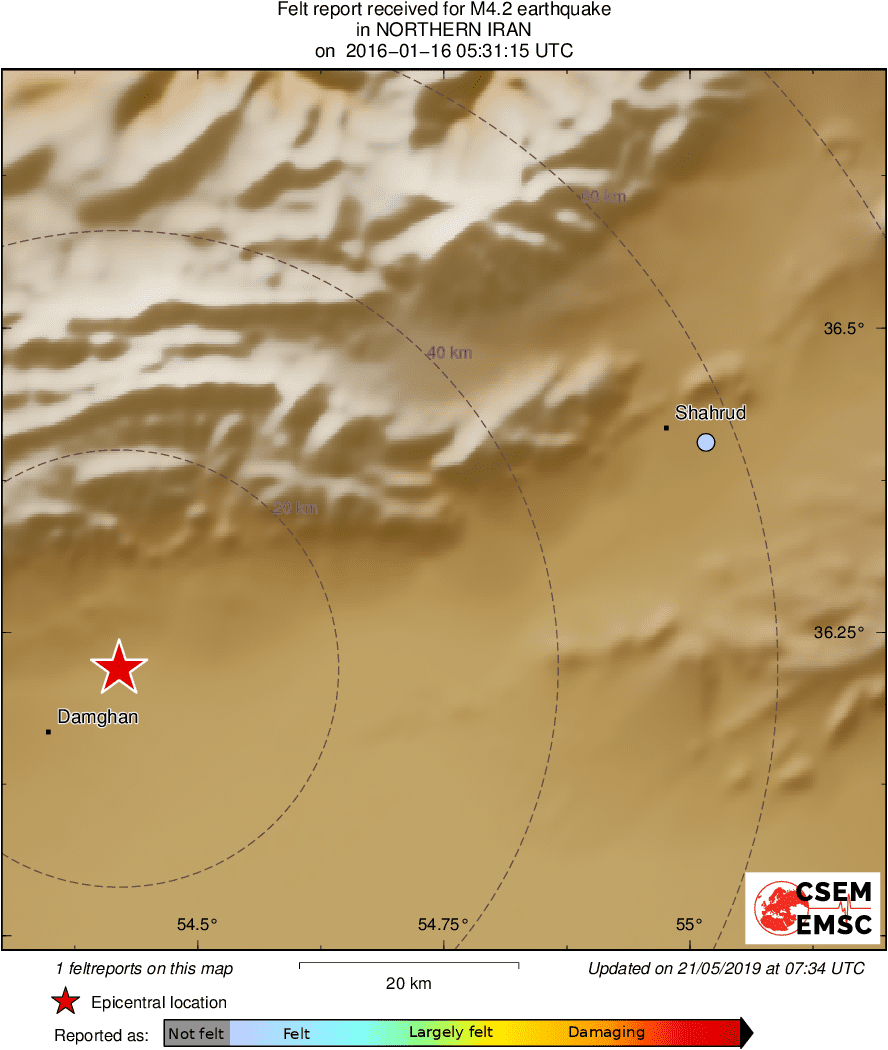 Intensity Map