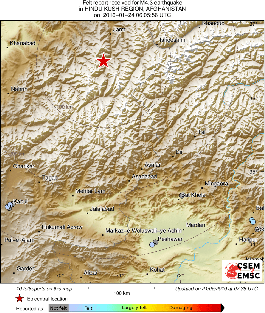 Intensity Map