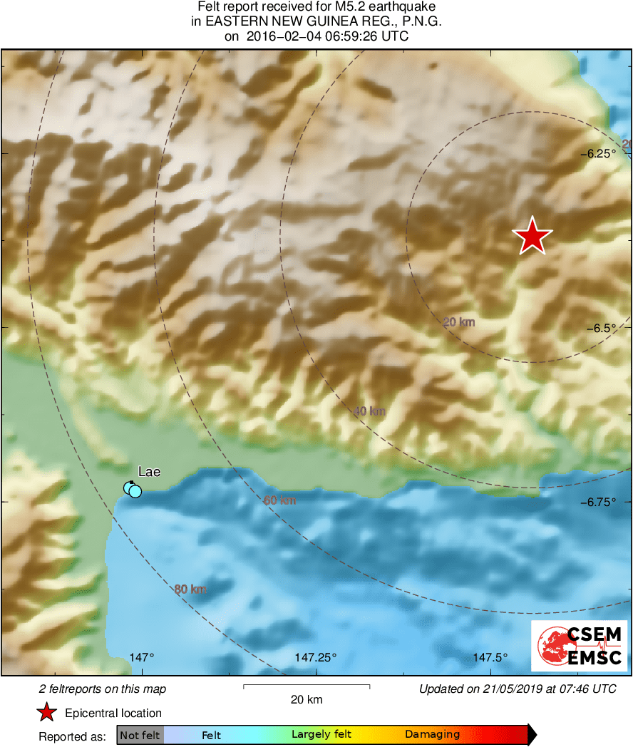 Intensity Map