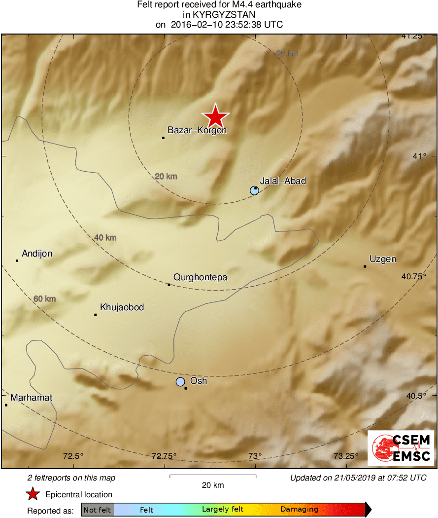 Intensity Map