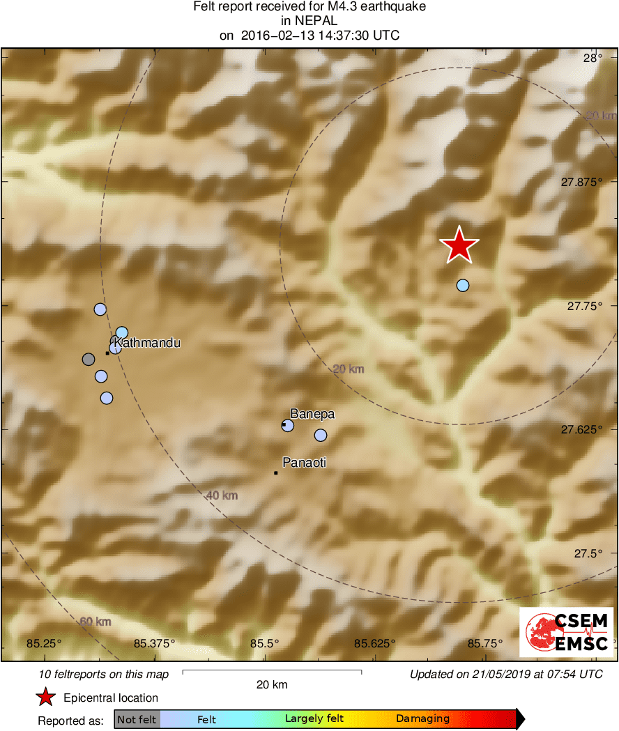 Intensity Map