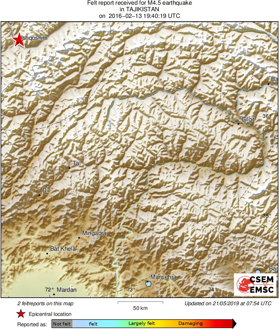 Intensity Map