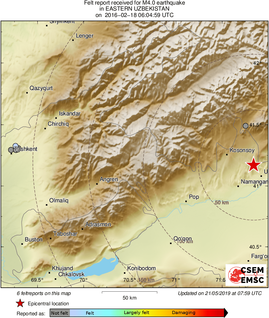 Intensity Map