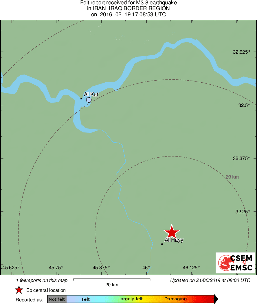 Intensity Map