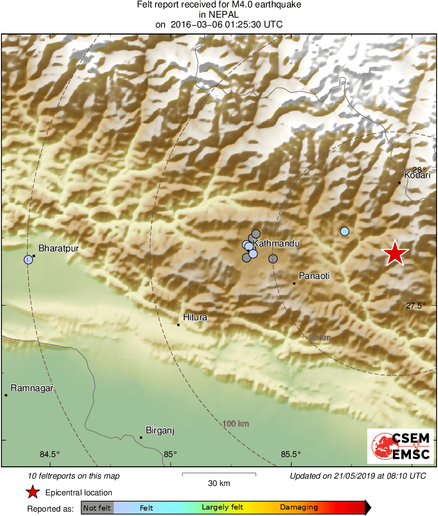 Intensity Map