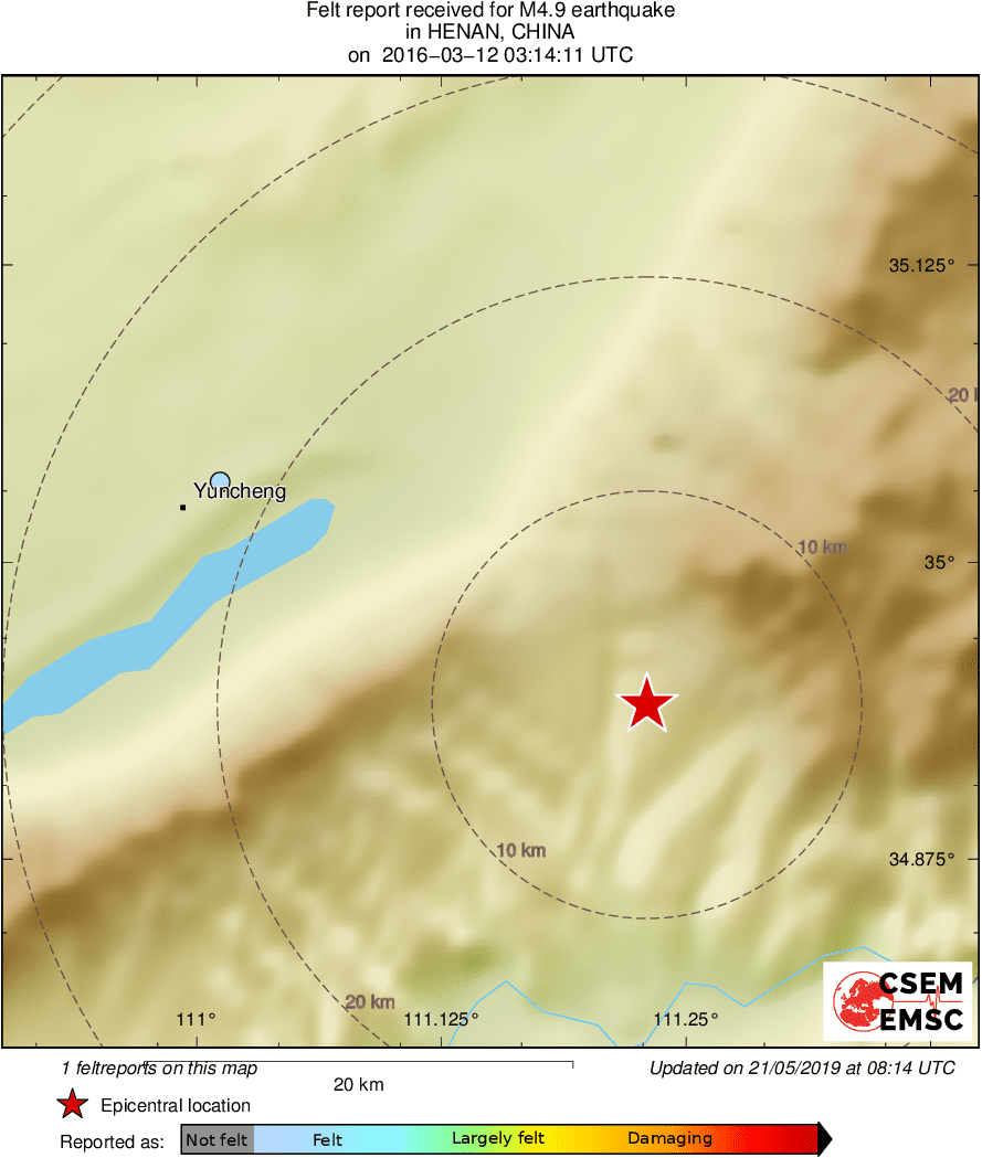 Intensity Map