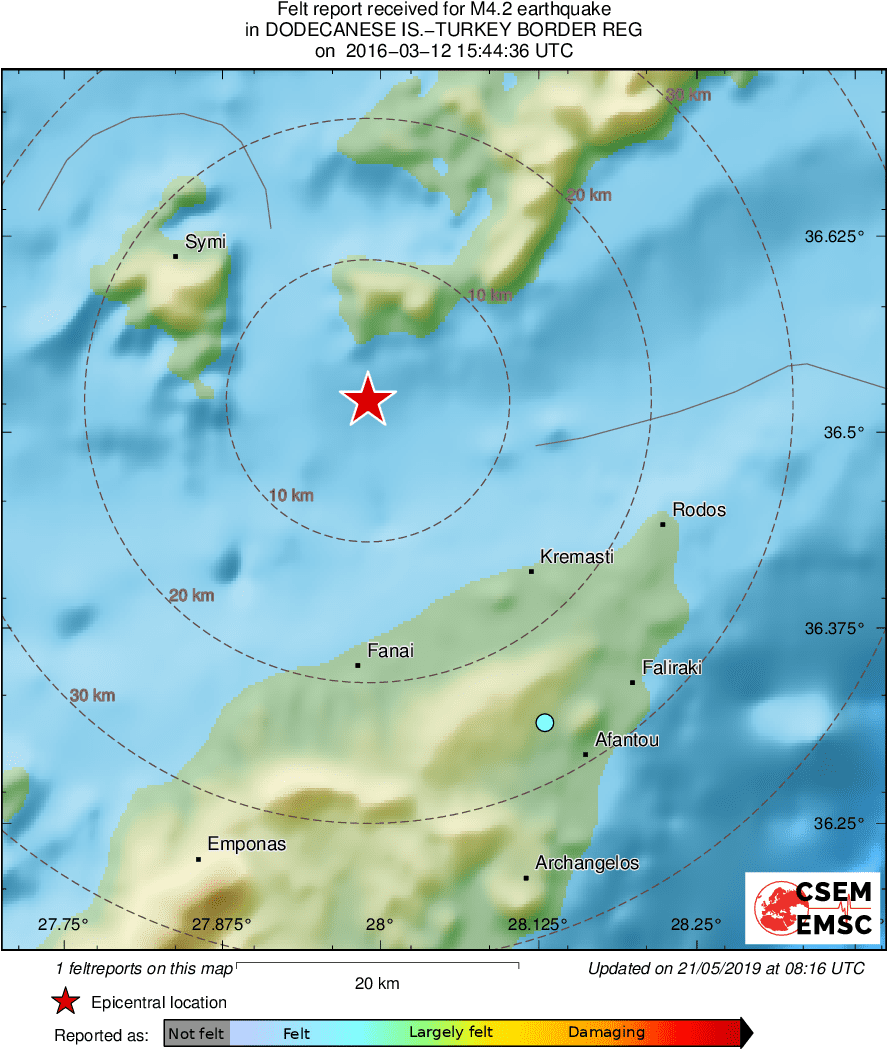 Intensity Map