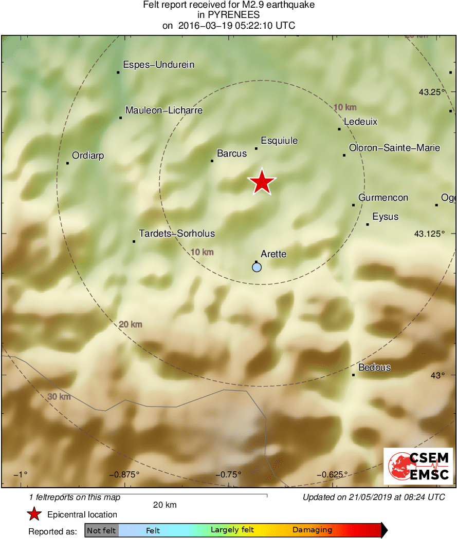 Intensity Map