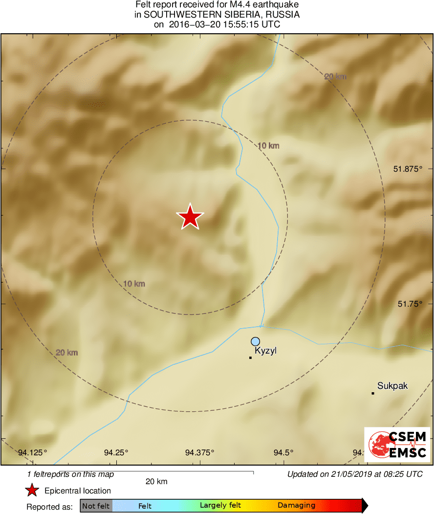 Intensity Map