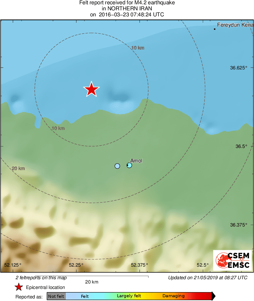 Intensity Map