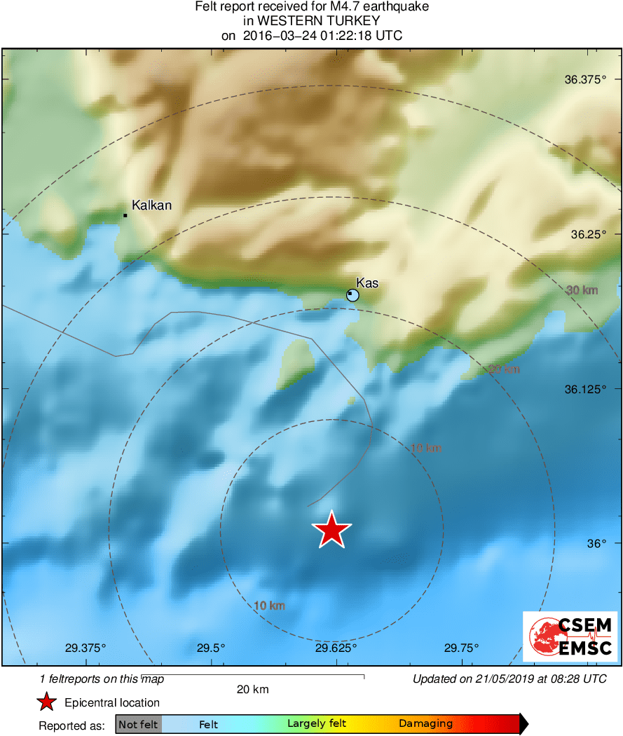 Intensity Map