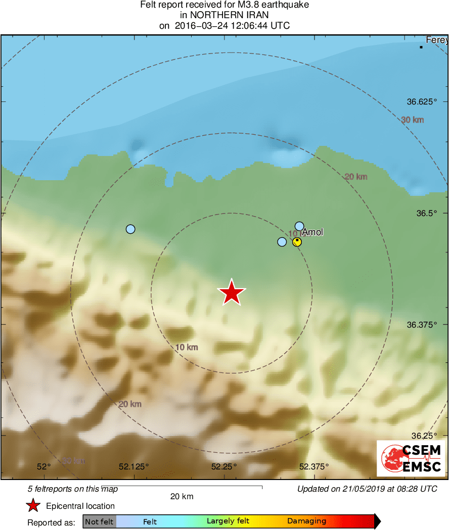 Intensity Map