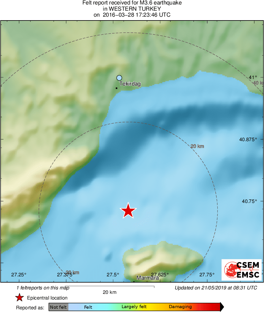 Intensity Map