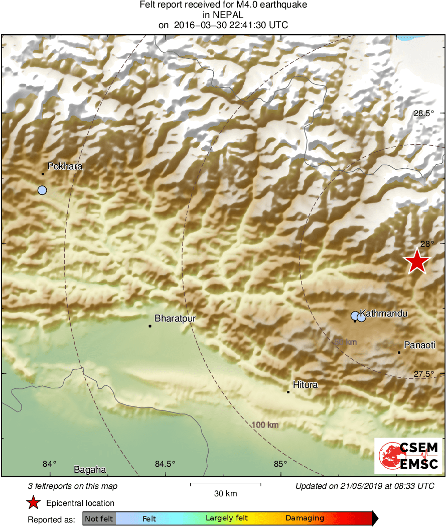 Intensity Map