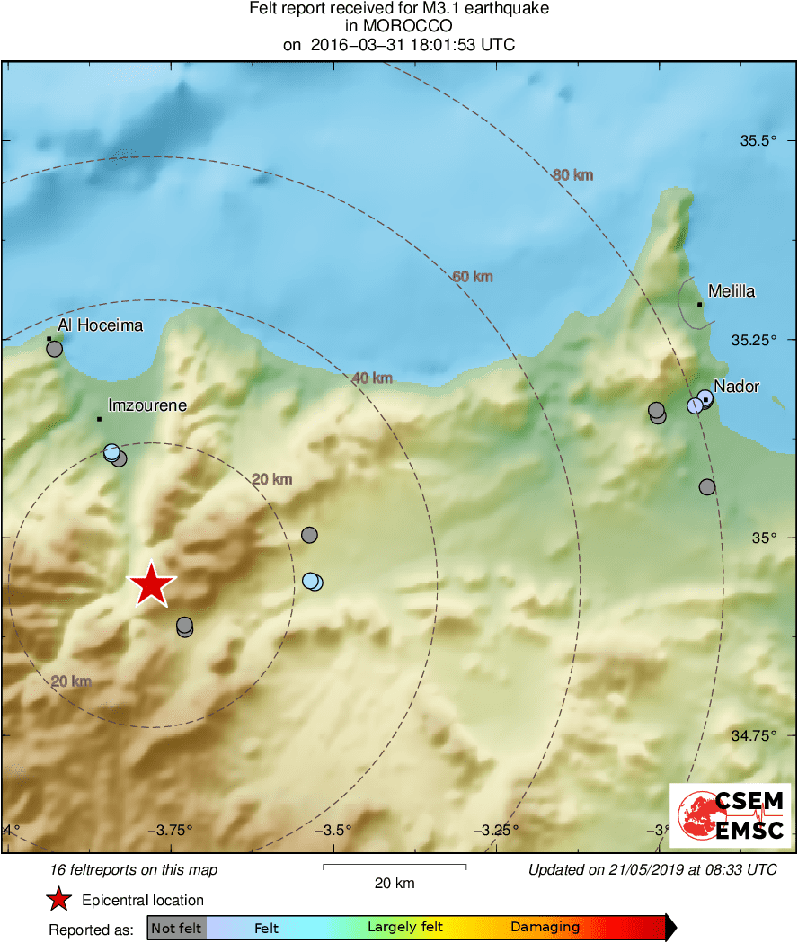 Intensity Map