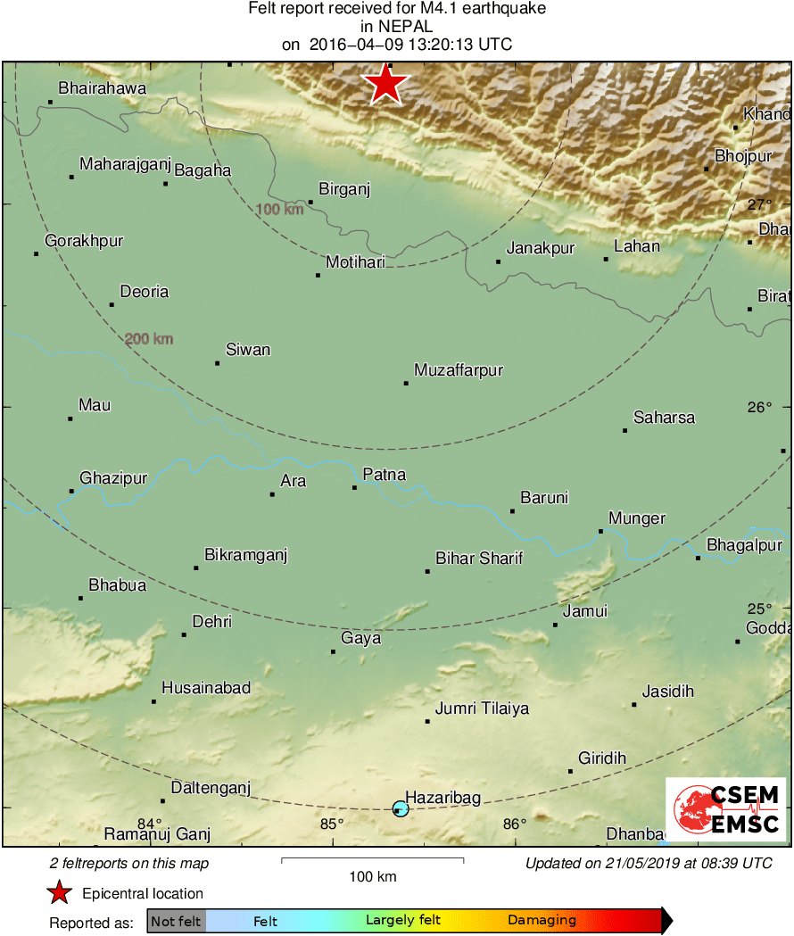 Intensity Map
