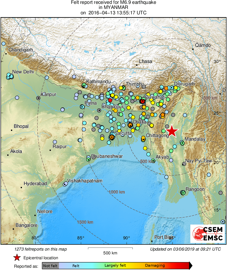 Intensity Map