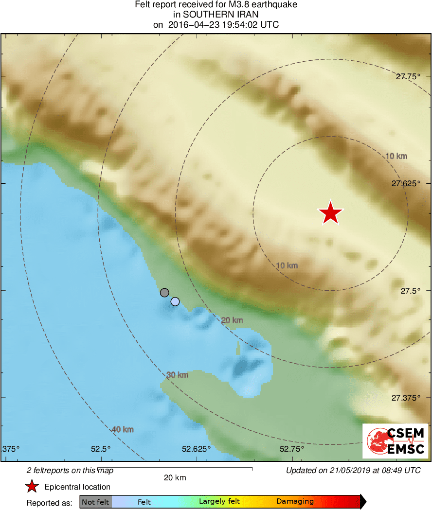 Intensity Map