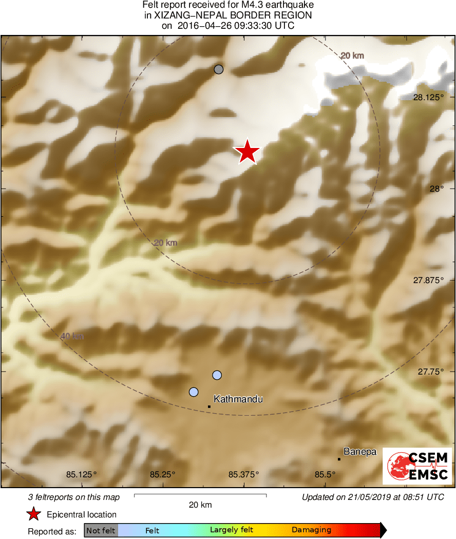 Intensity Map