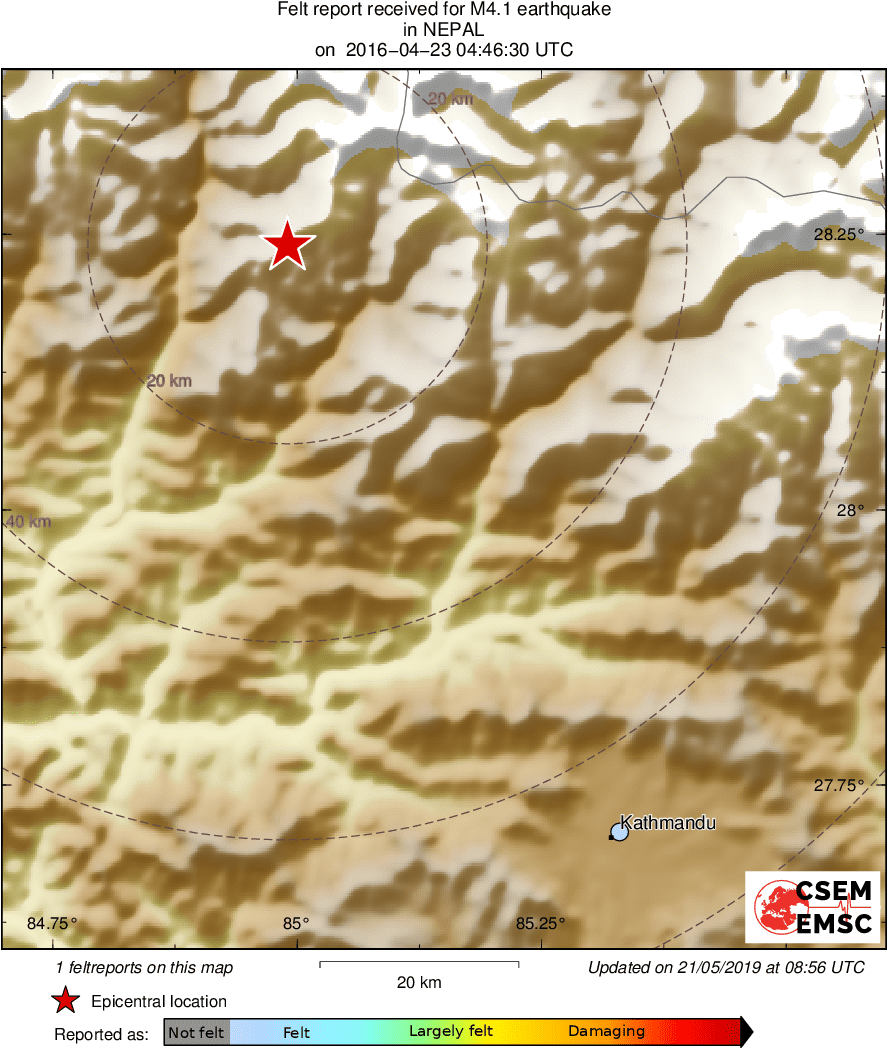 Intensity Map