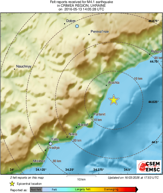 Intensity Map