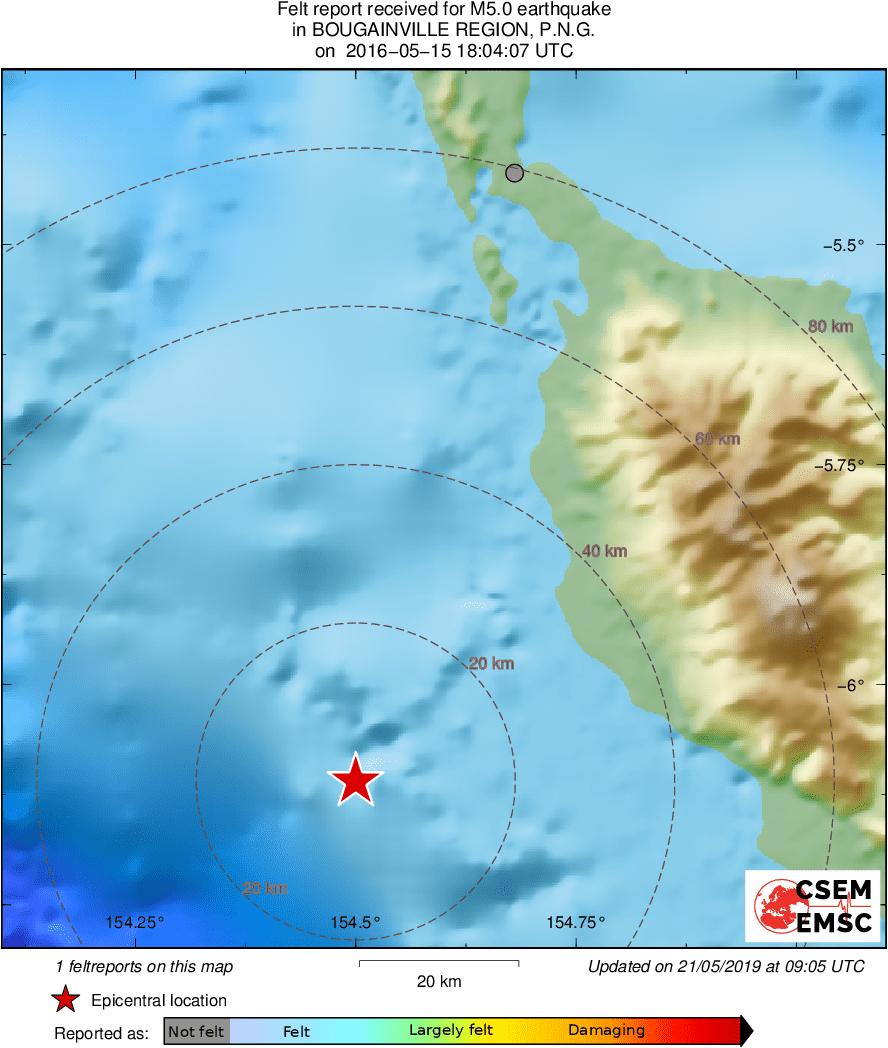 Intensity Map