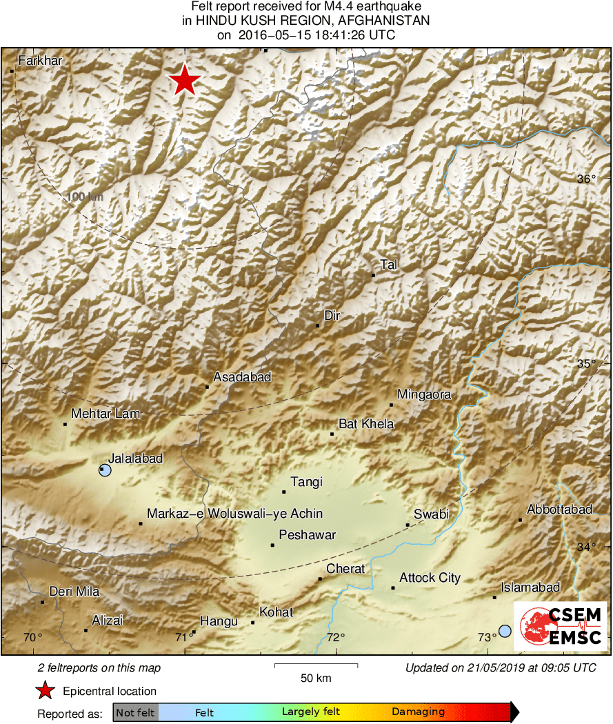Intensity Map