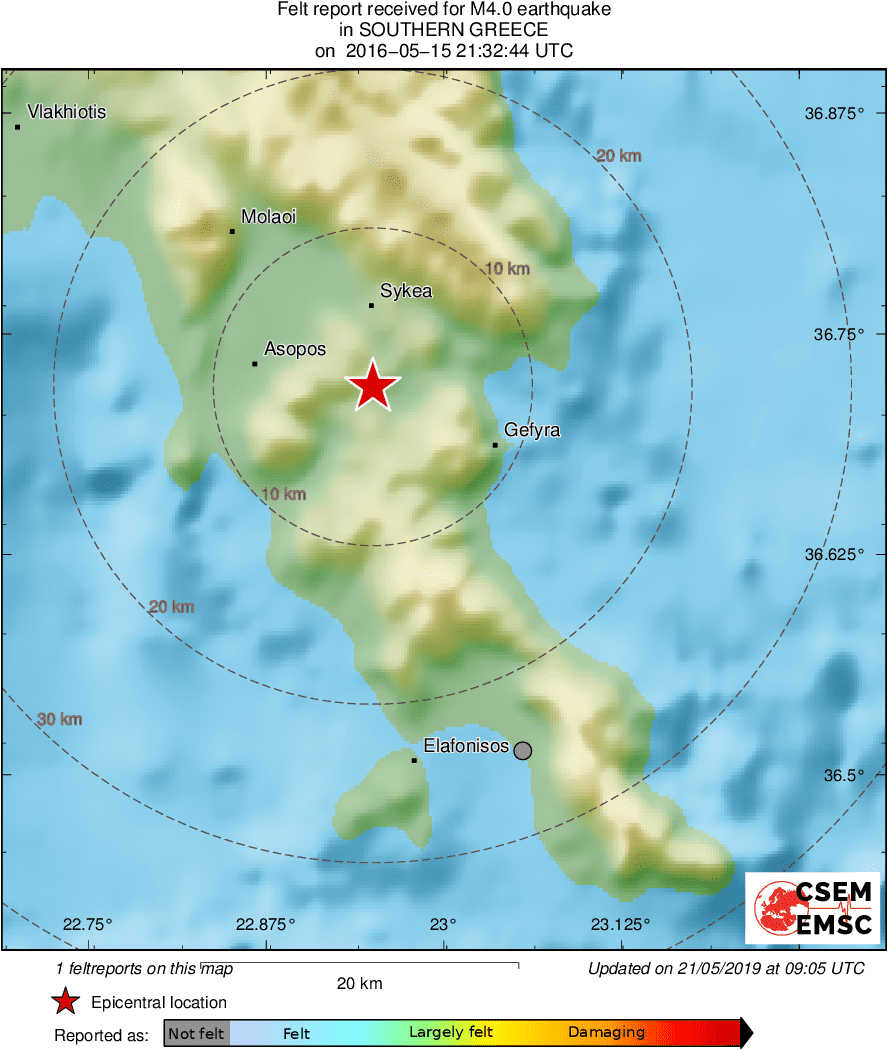 Intensity Map