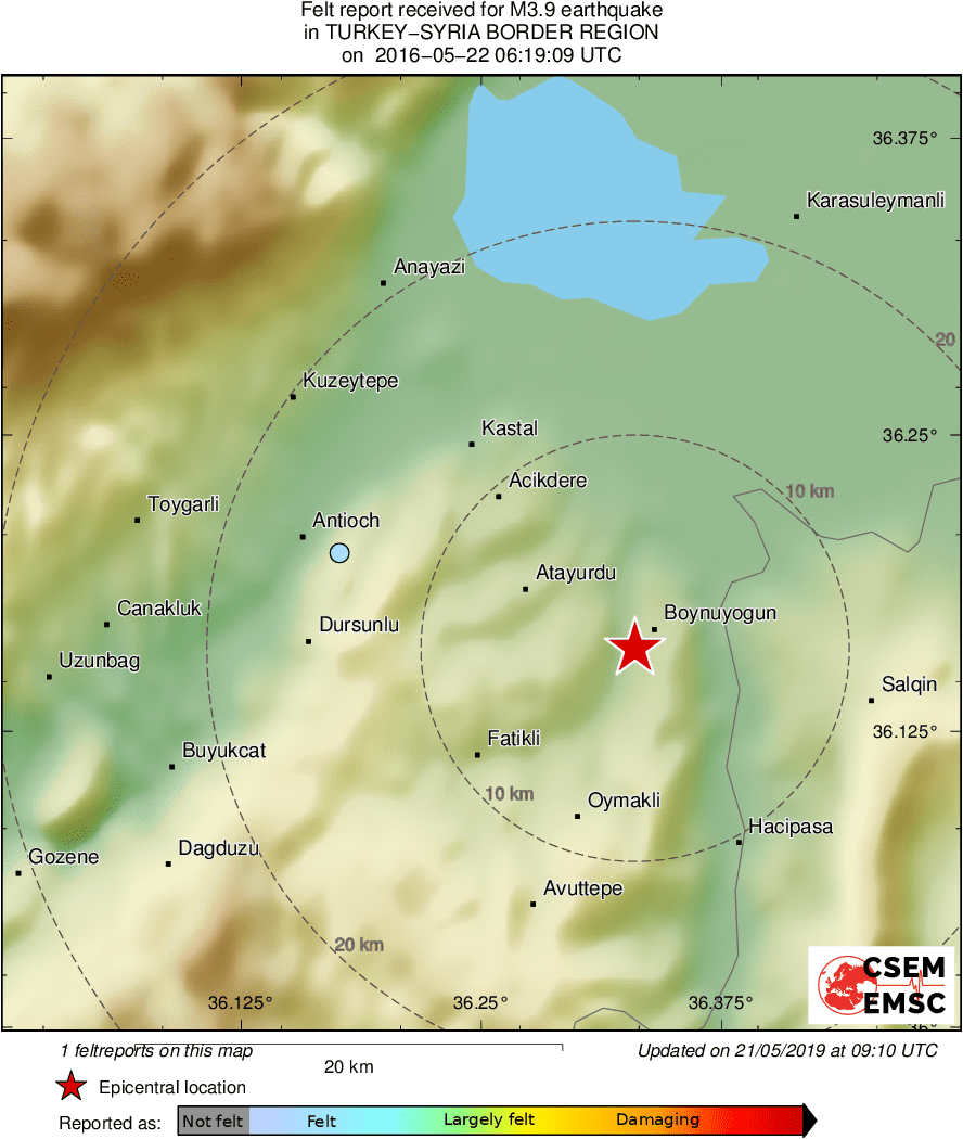 Intensity Map