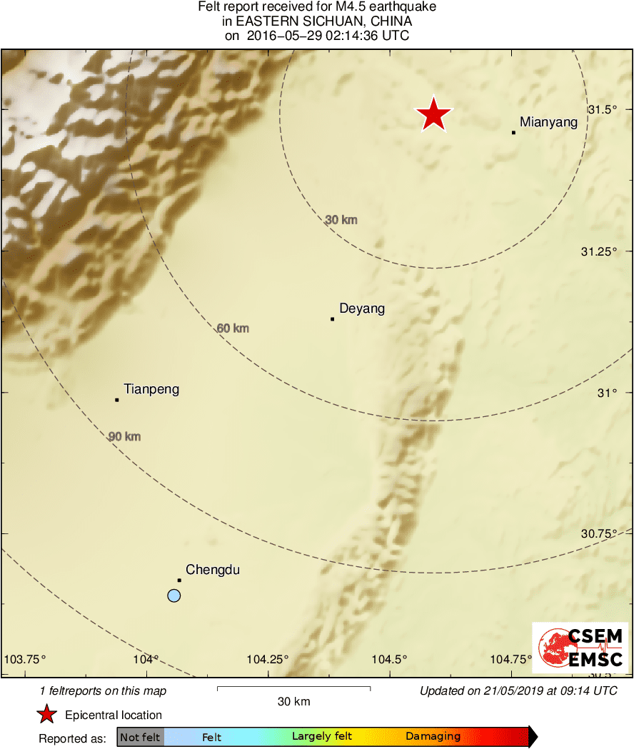 Intensity Map