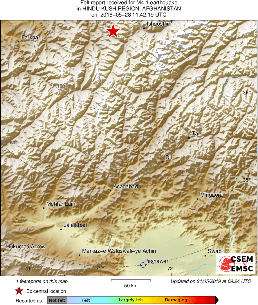 Intensity Map