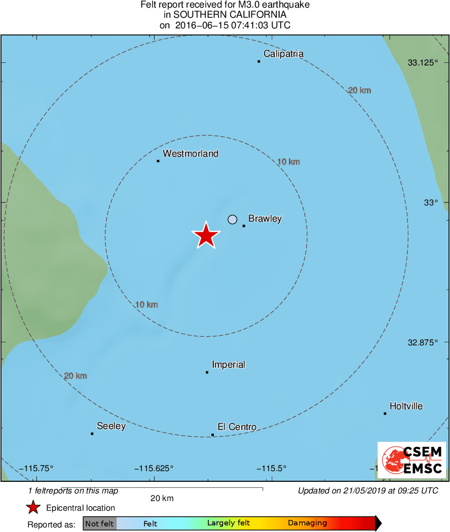 Intensity Map