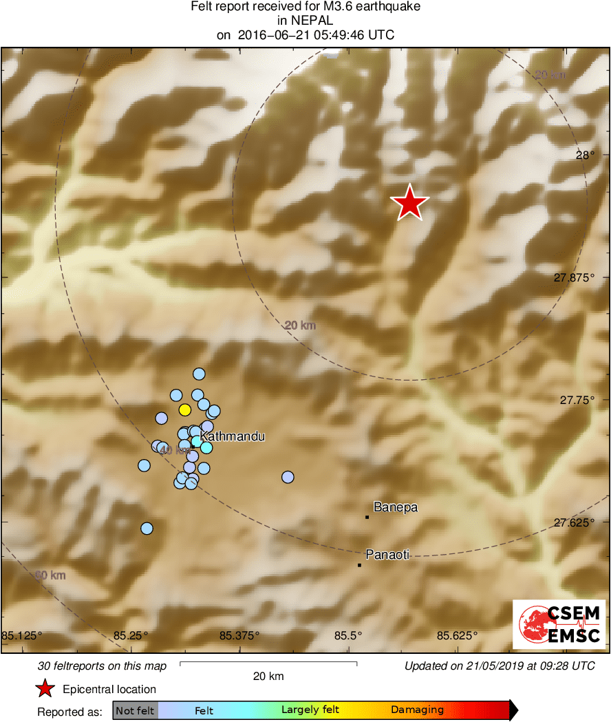 Intensity Map