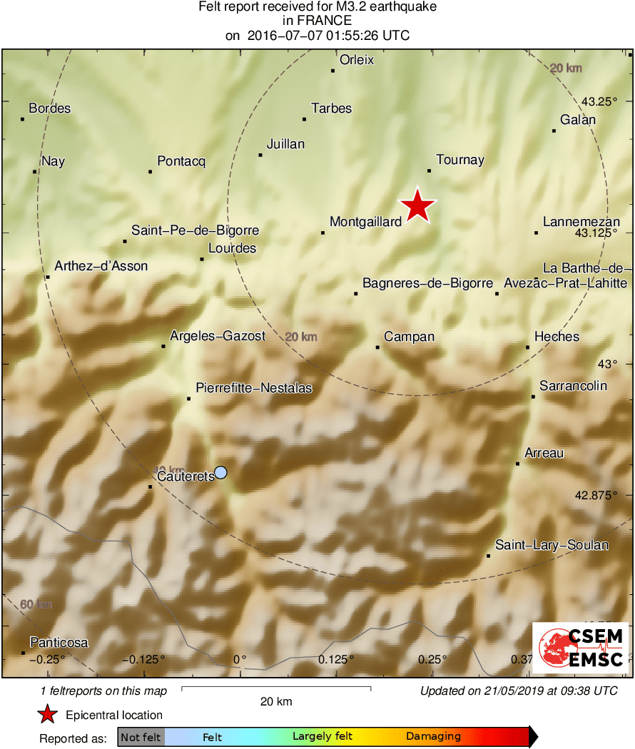 Intensity Map