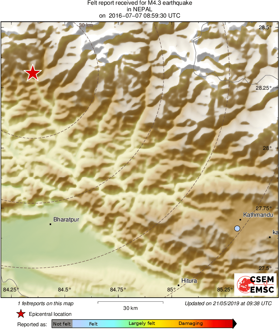 Intensity Map