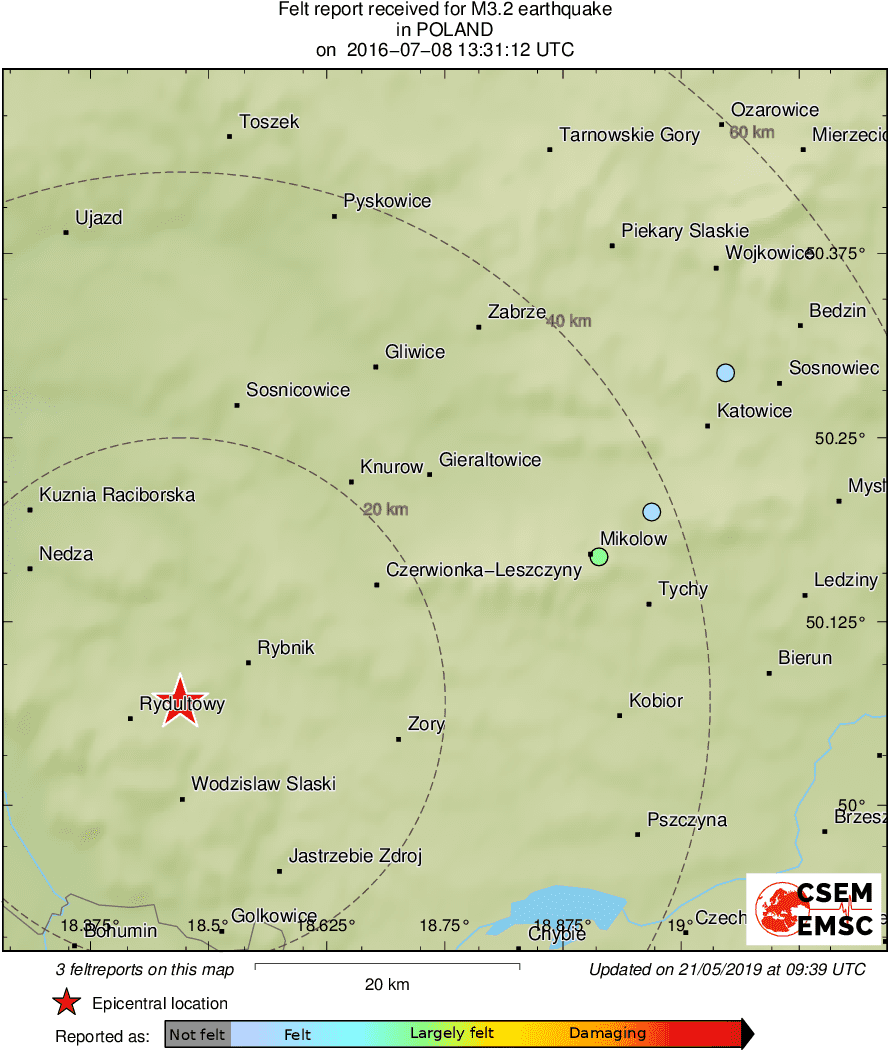 Intensity Map