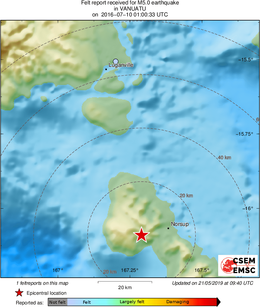 Intensity Map