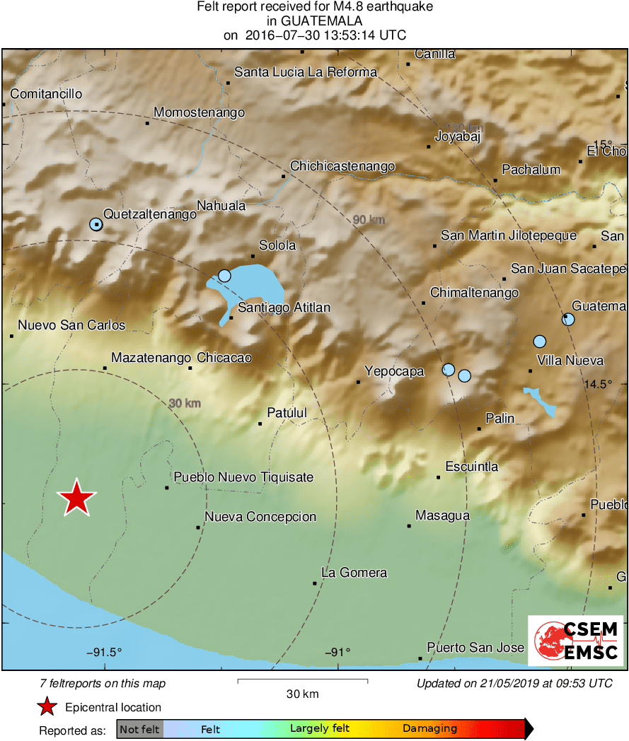 Intensity Map
