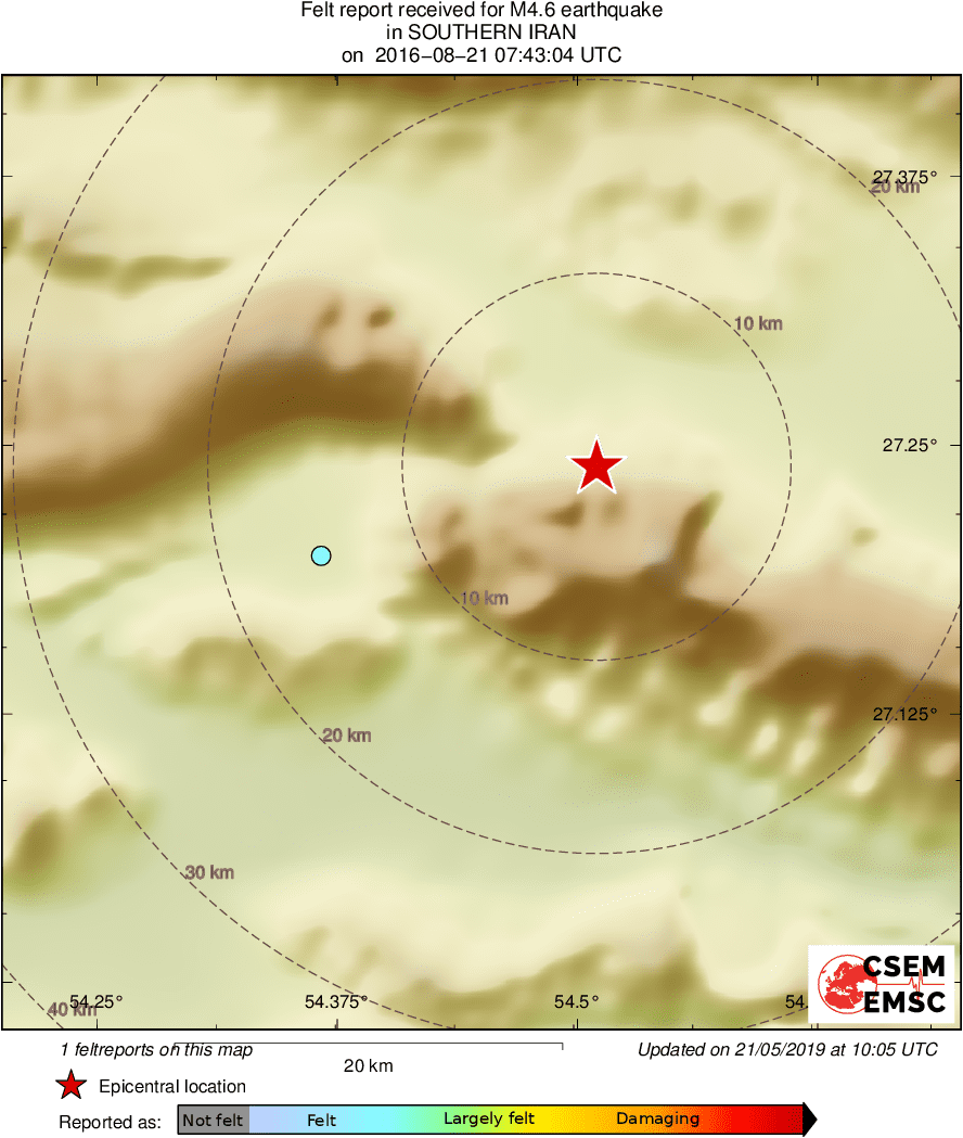 Intensity Map