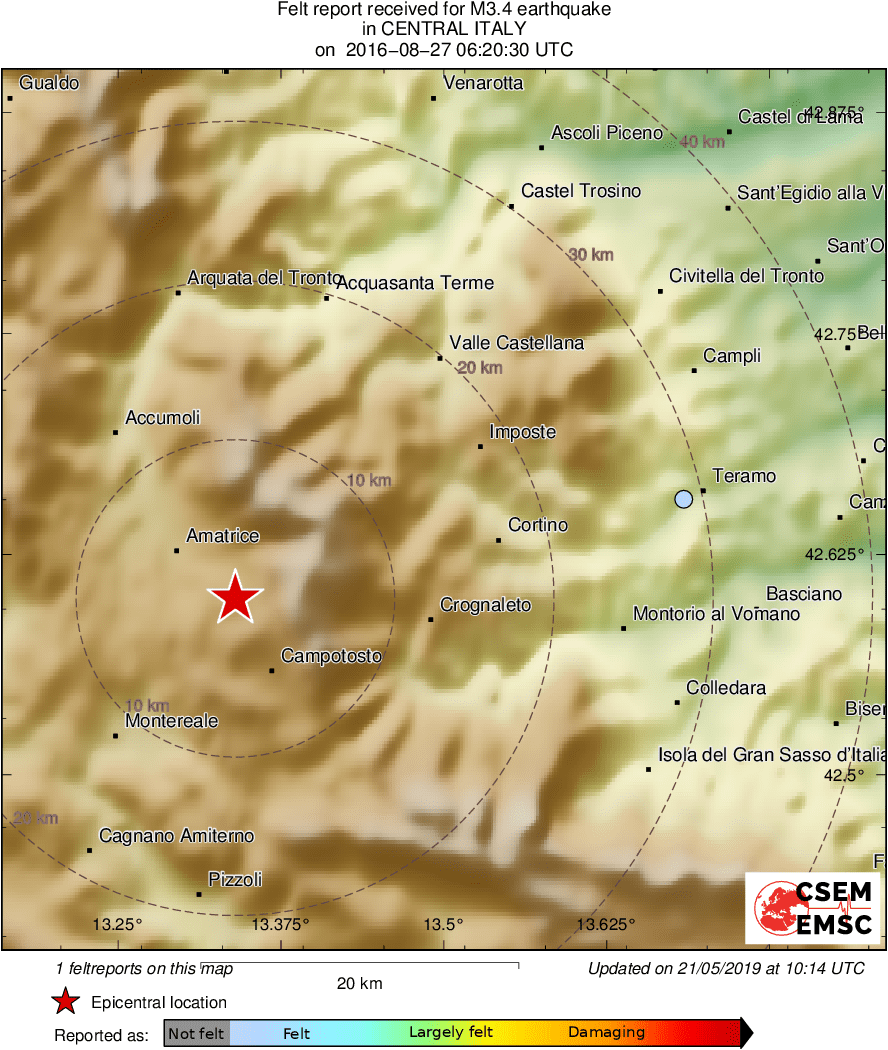 Intensity Map