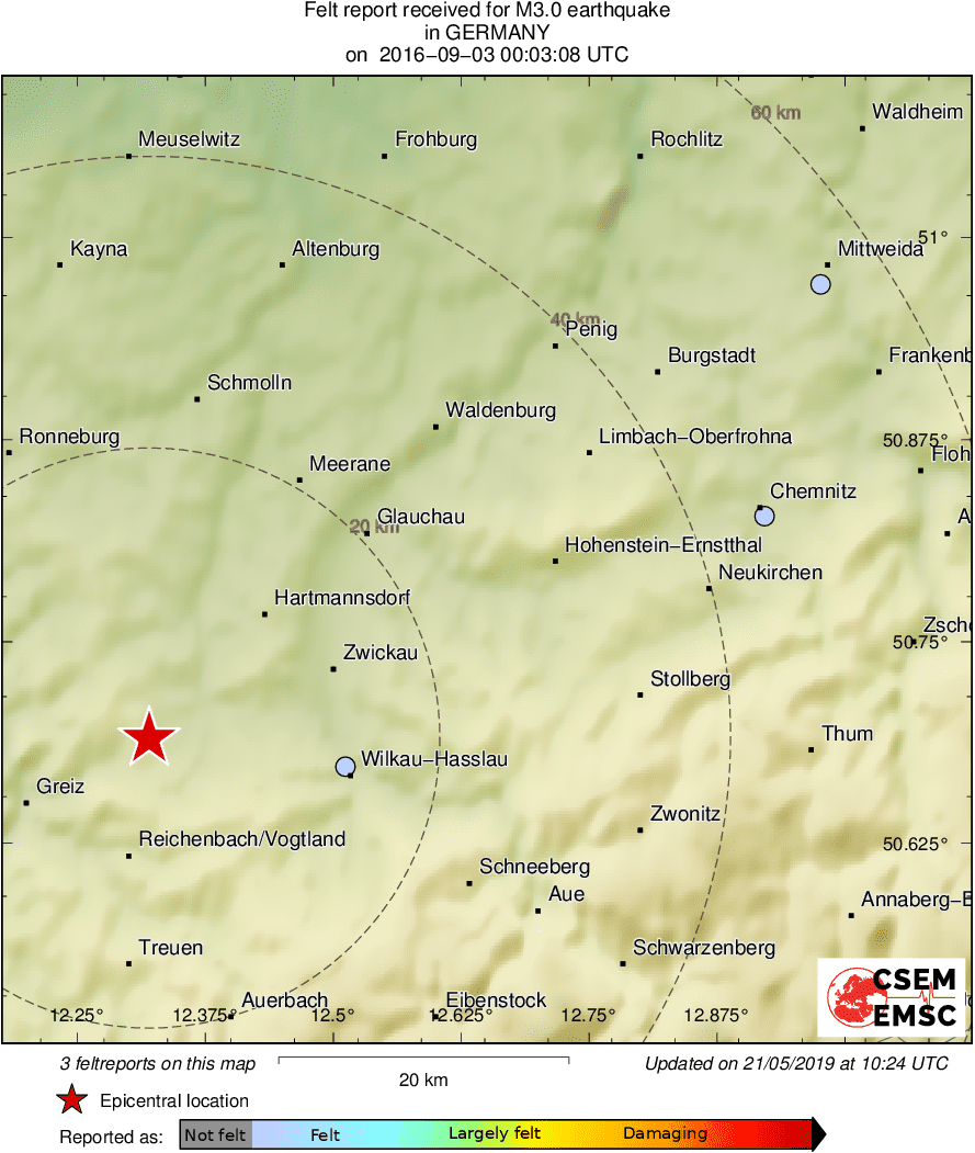 Intensity Map