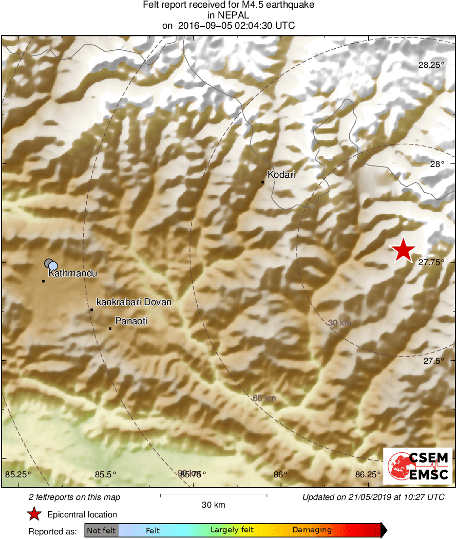 Intensity Map