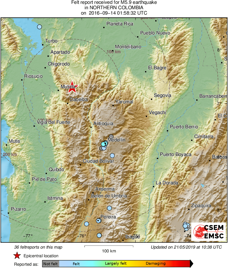 Intensity Map