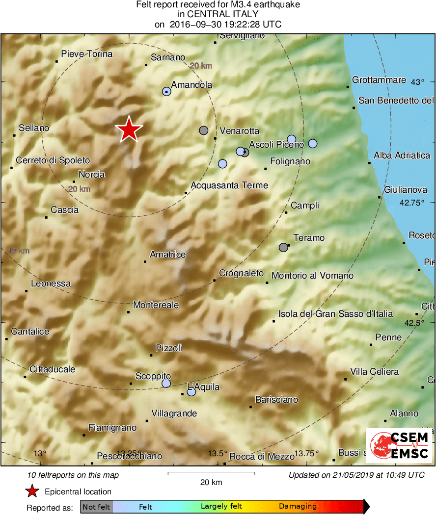 Intensity Map
