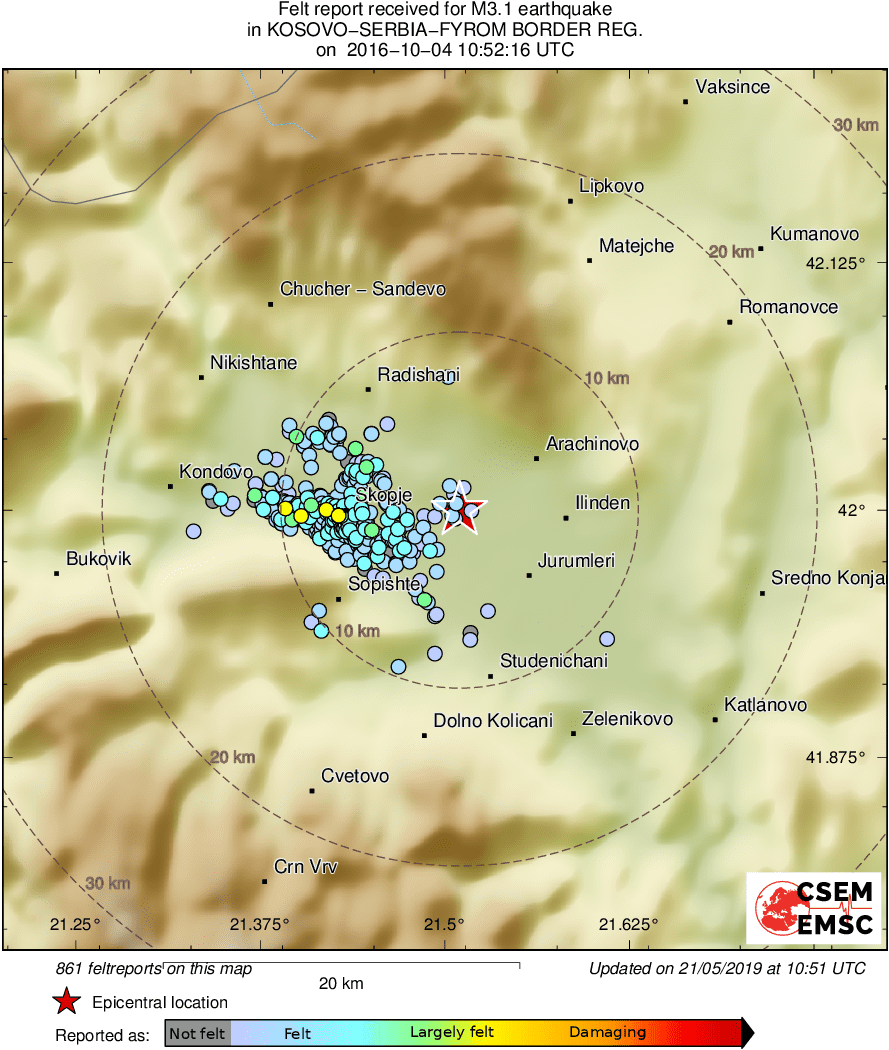 Intensity Map